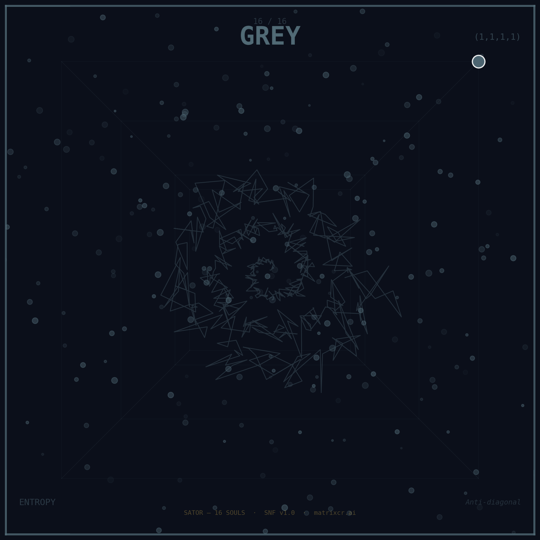 SATOR Grey, vertex 1111