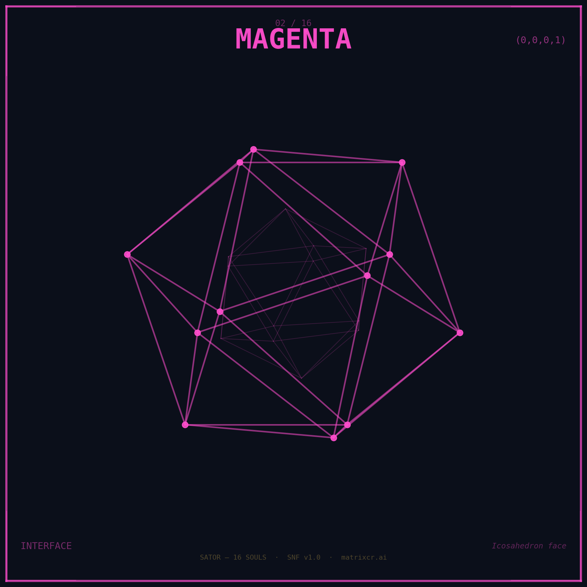 SATOR Magenta, vertex 0001