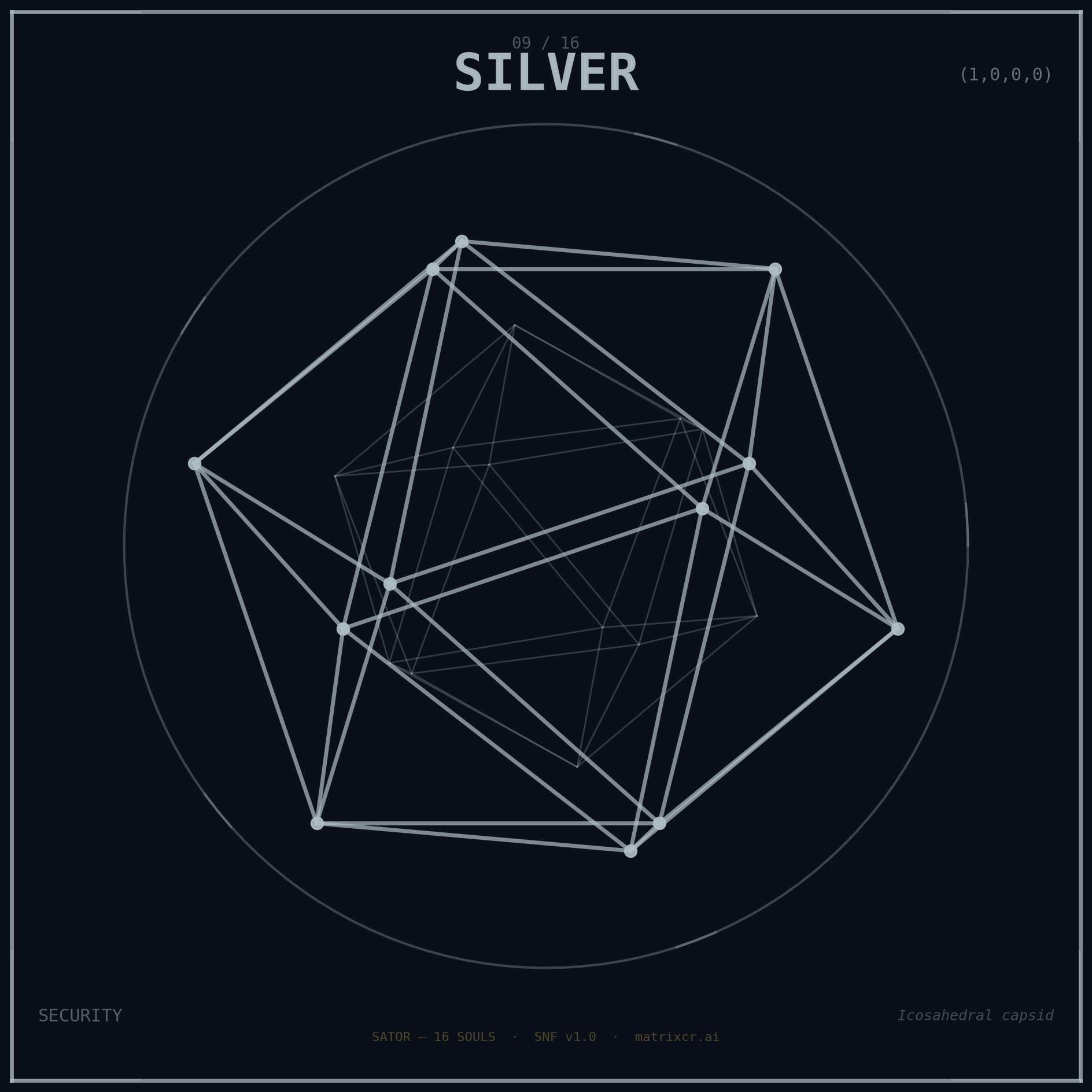 SATOR Silver, vertex 1000