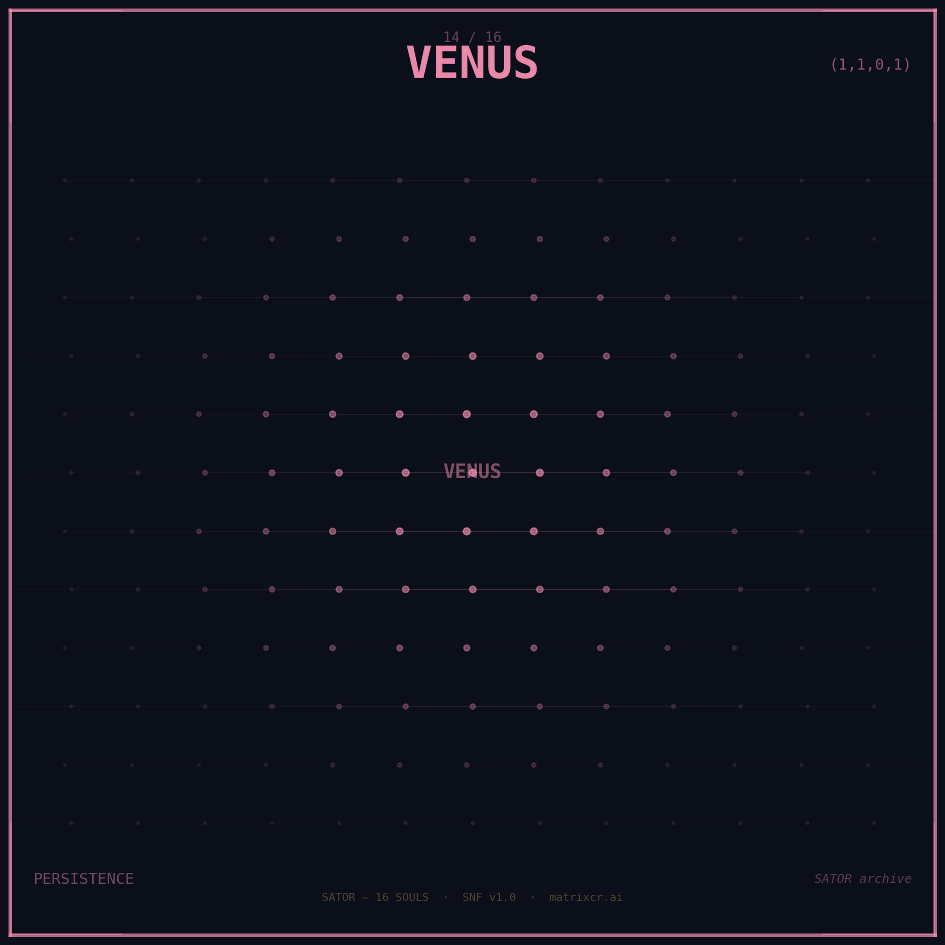 SATOR Venus, vertex 1101
